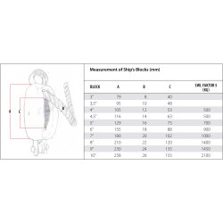 Jacobsen Fiddle Block